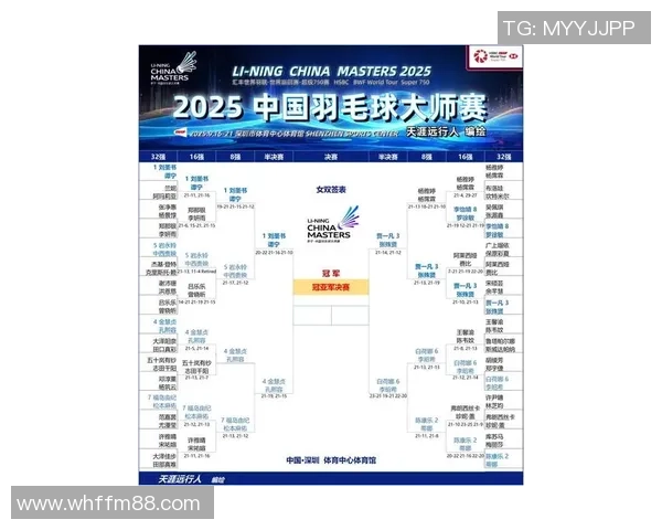 北京羽毛球队战术创新引领全国羽毛球排名新高峰 北京羽毛球队战术创新引领全国羽毛球排名新高峰