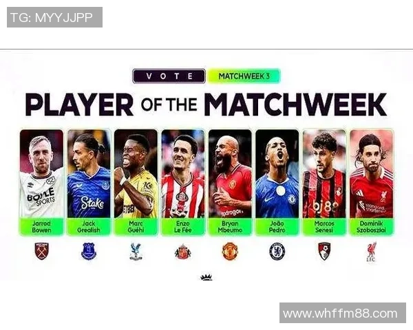 全球足球巨星百强榜单揭晓谁将成为2023年最佳球员的王者之争 全球足球巨星百强榜单揭晓谁将成为2023年最佳球员的王者之争