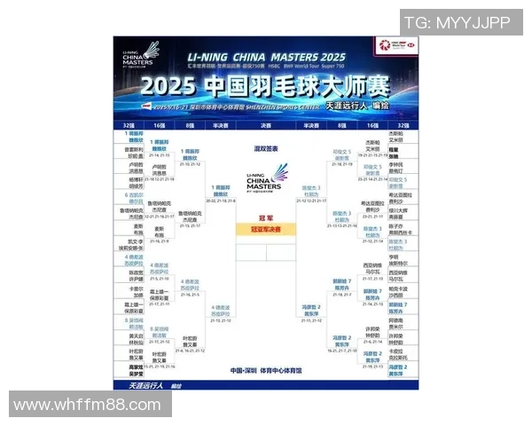 全运会羽毛球积分榜更新上海队以66分稳居第一名