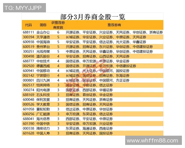 南京网球队在洲际杯积分榜上以79分稳居第一名引发关注 南京网球队在洲际杯积分榜上以79分稳居第一名引发关注